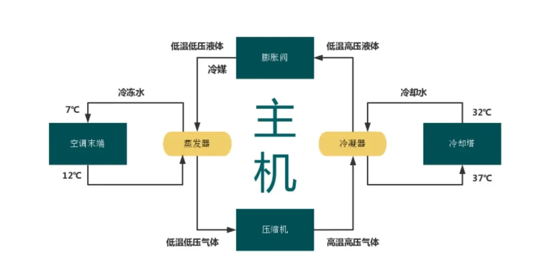 系统.webp.jpg
